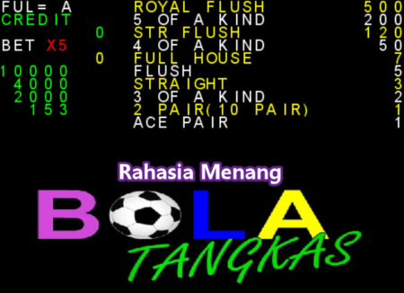 Rahasia Menang Bola Tangkas