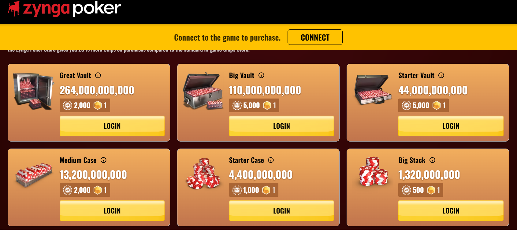 cara membeli chip poker zynga di web resmi
