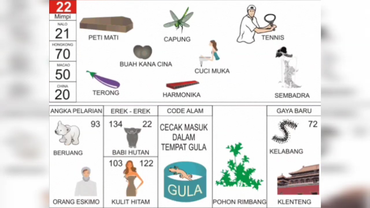 Buku Mimpi 2D Erek Erek 22