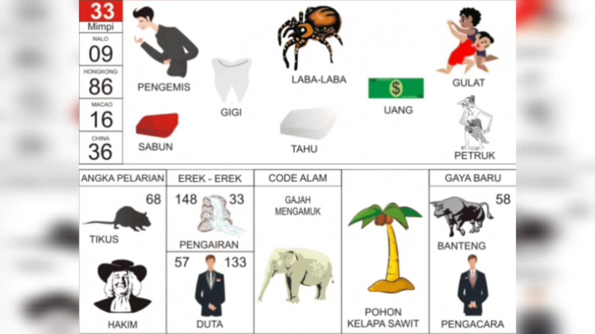 Angka Jitu Erek erek Ular - Bonanza88