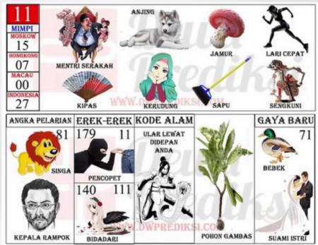erek erek anjing