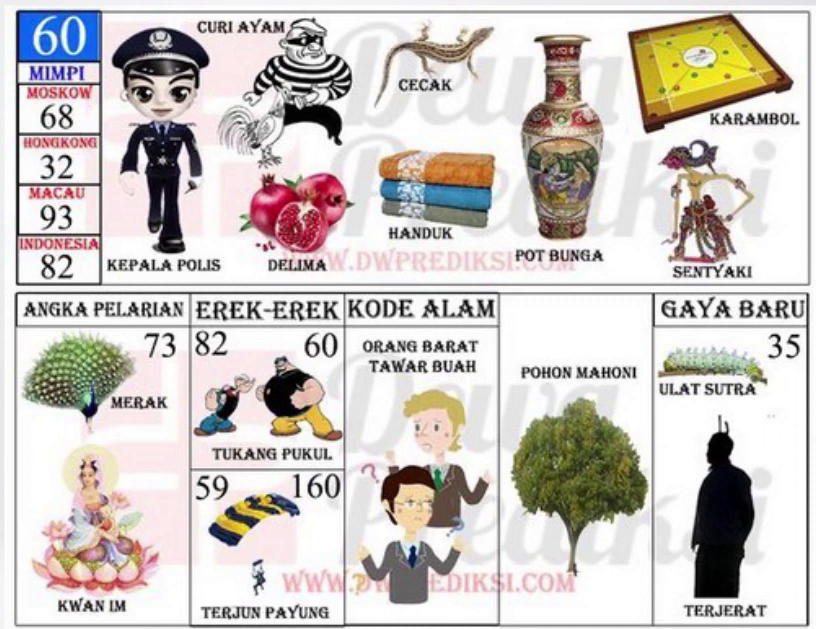 erek erek cicak 2d 3d 4d