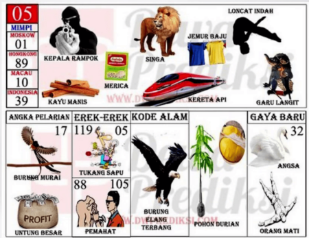 erek erek kereta api 2d 3d 4d