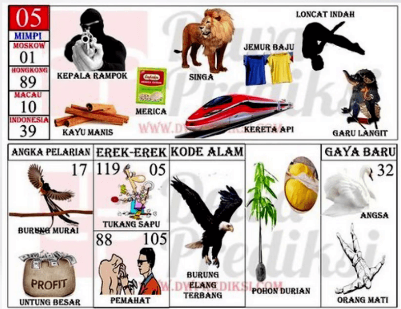 erek erek kereta api 2d 3d 4d