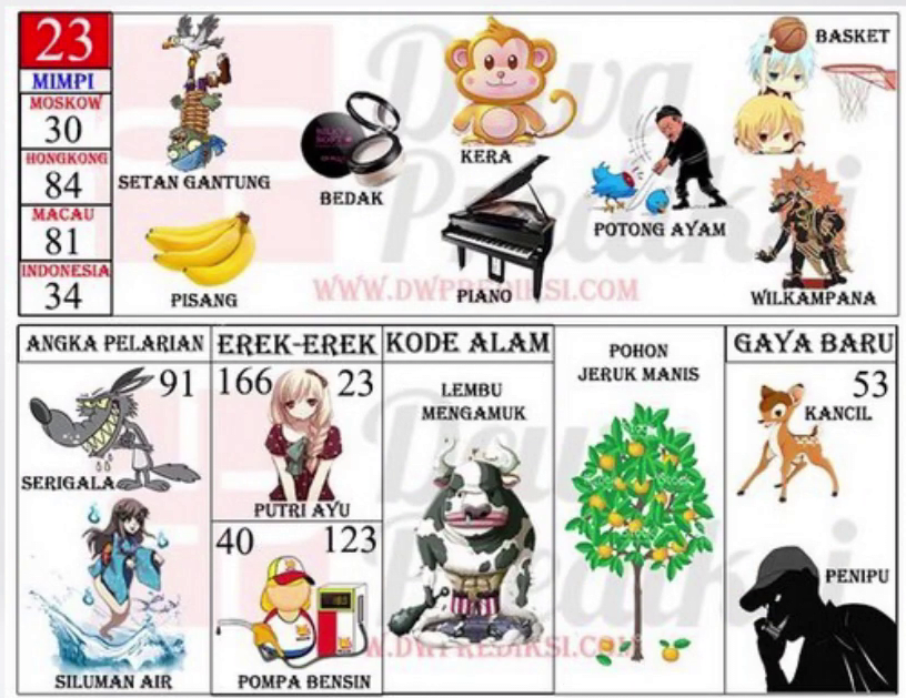erek erek sapi