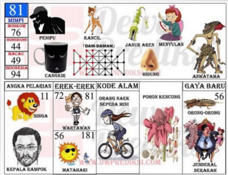 erek erek sepeda