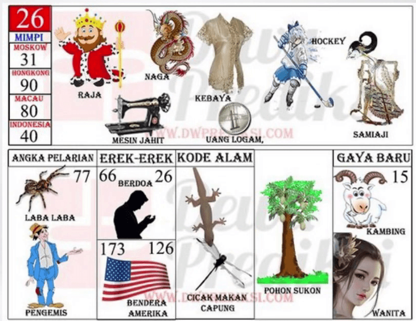 no togel kambing