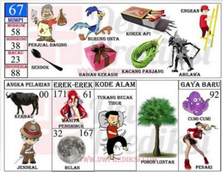 nomor togel kerbau-1