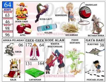 erek erek uang_dewa uang_2d 64