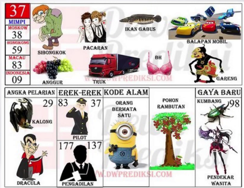Erek_Erek_2D - erek erek mancing ikan