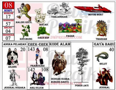 Erek_Erek_Tabrakan_Kecelakaan 2D_-_08_danbkd
