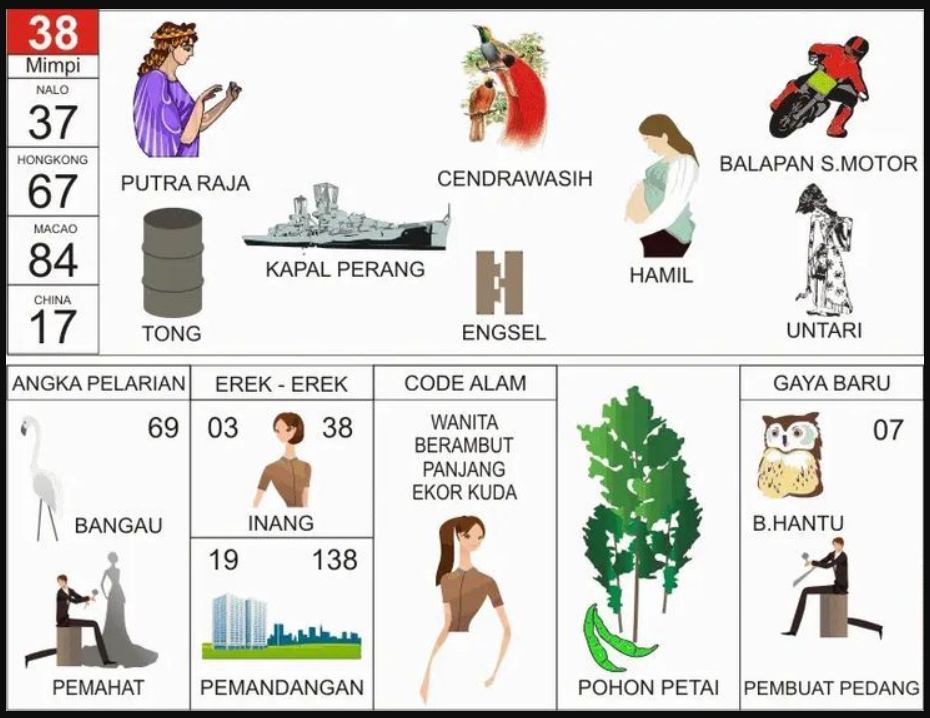 erek erek balapan sepeda motor