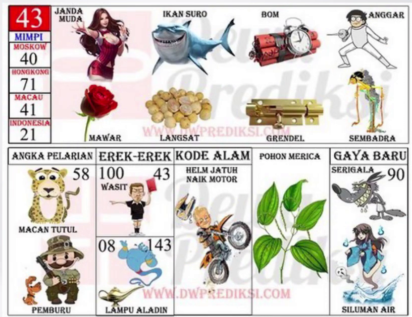 erek erek sepeda motor - helm jatuh naik motor