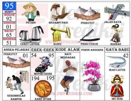 Erek_Erek_2D_-_95_erek erek burung perkutut