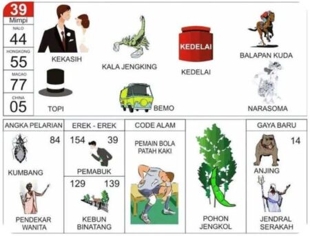 erek erek 39 bonanza88