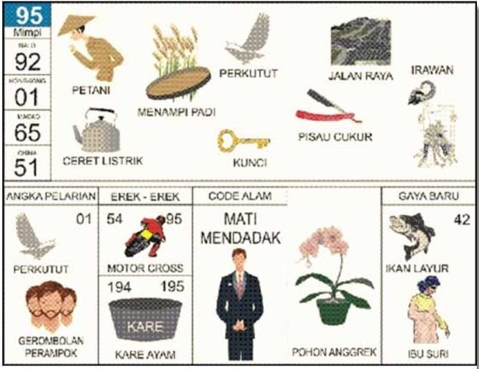 erek erek perkutut 95