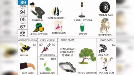 erek erek ban bocor_tambal ban