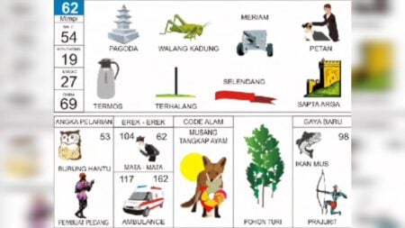 erek erek belalang_walang kadung