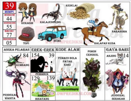 erek erek kalajengking