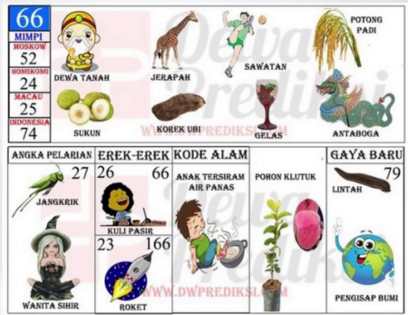 erek erek lintah