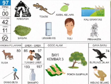erek erek tokek 2d bergambar