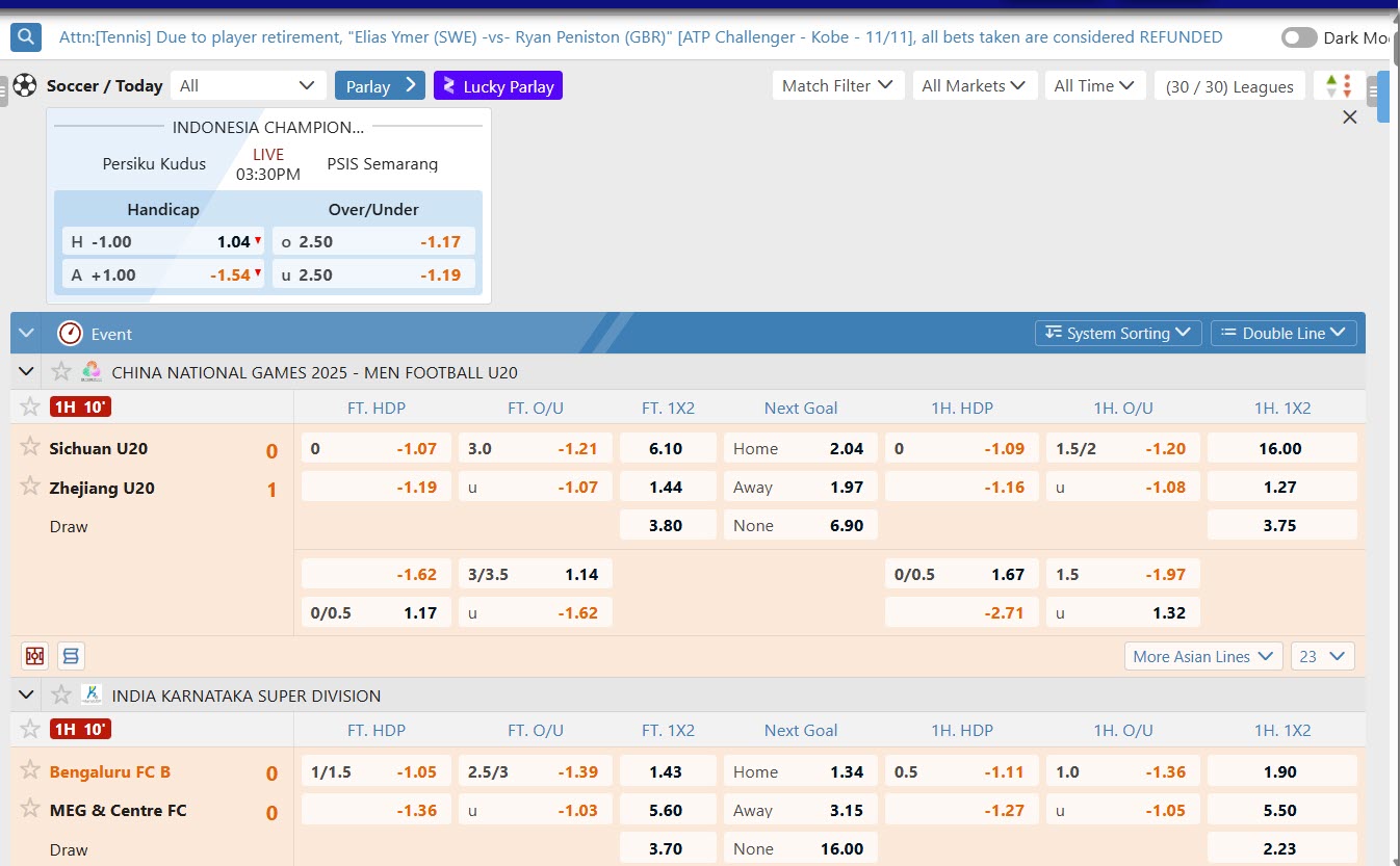tabel HDP dalam judi bola