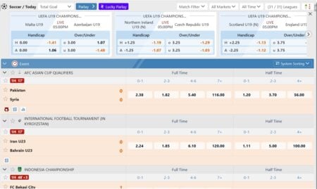 Panduan Lengkap Taruhan Total Goal Judi Bola dari A sampai Z taruhan total goal judi bola