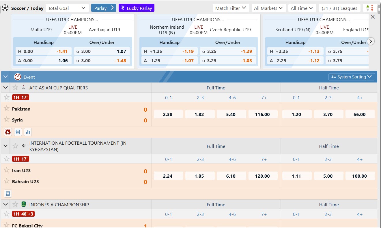 taruhan total goal judi bola