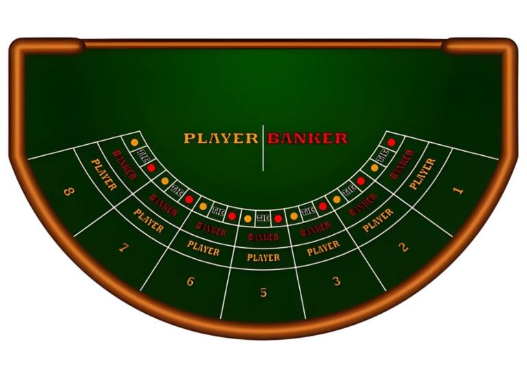 Cara bermain baccarat
