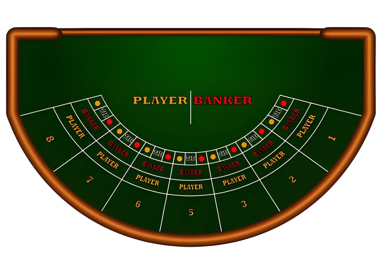 Cara bermain baccarat