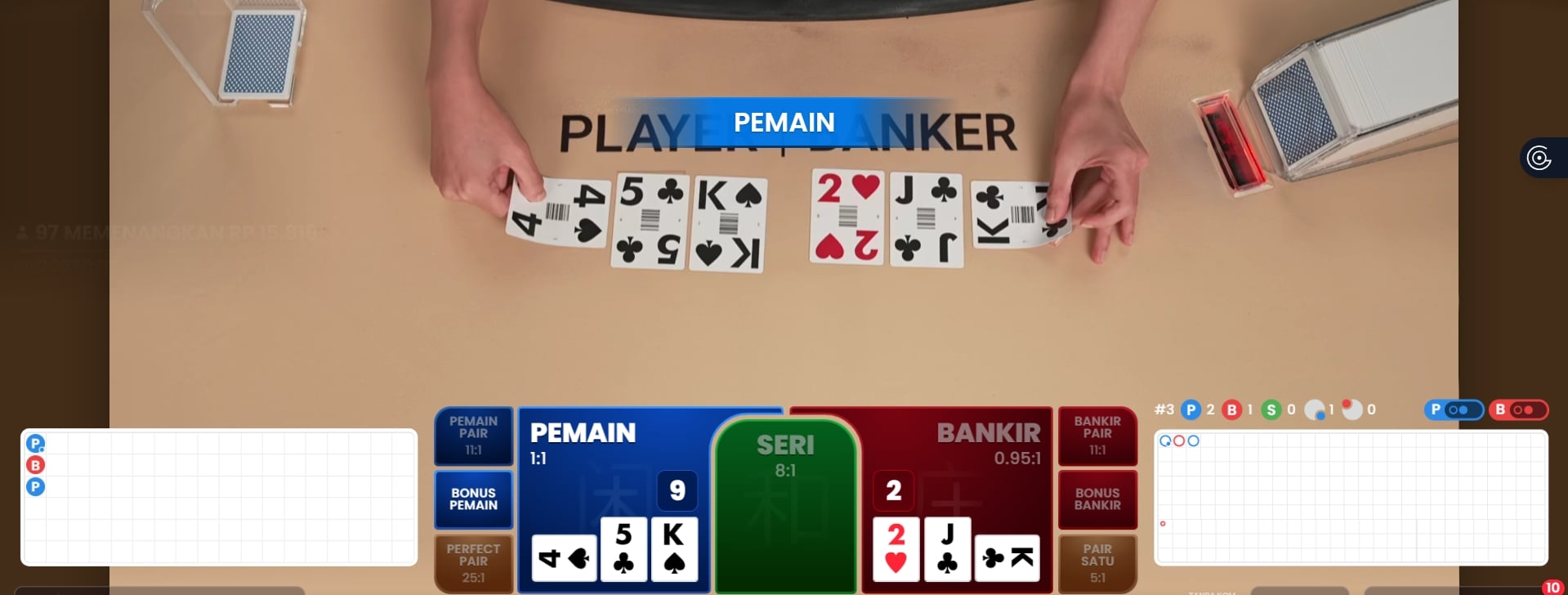 aturan kartu ketiga muncul pada player/pemain dan banker/bankir
