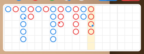 Big road di baccarat pada Bonanza88