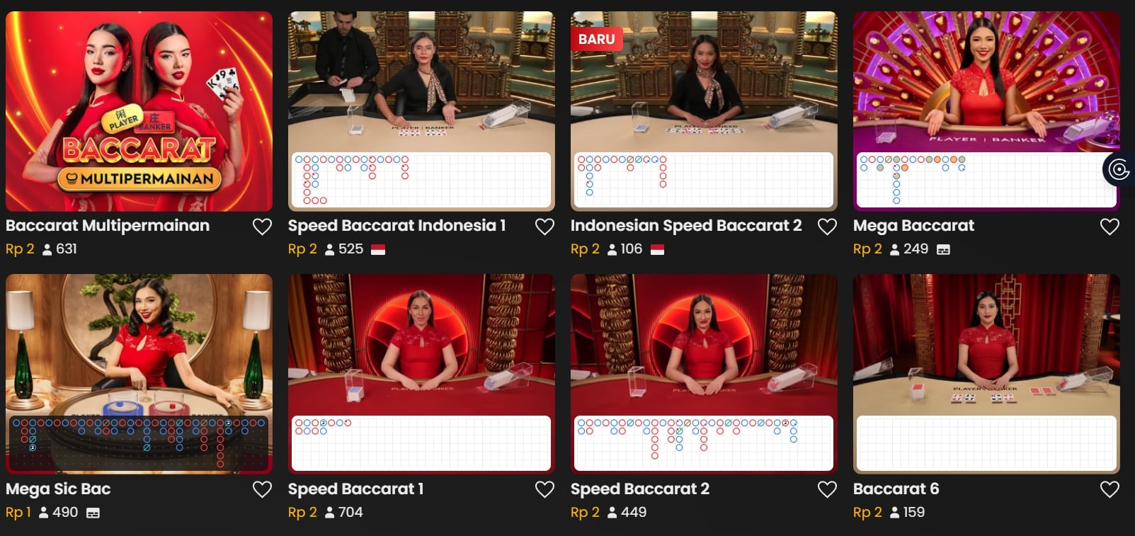 Jenis permainan baccarat dengan taruhan kecil di Bonanza88