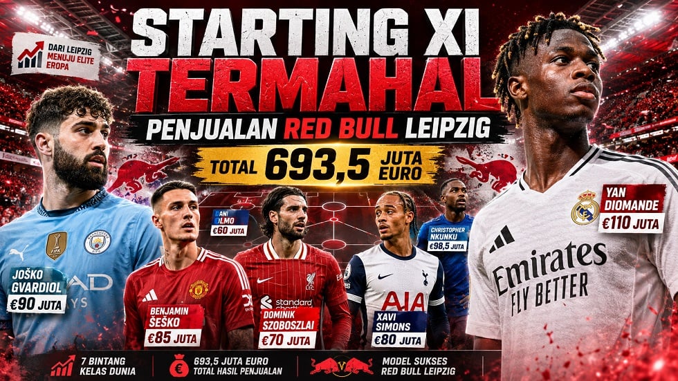 Starting XI penjualan termahal Red Bull Leipzig bernilai 693,5 juta euro atau sekitar Rp14,25 triliun.