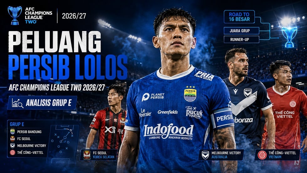 Persib Bandung di AFC Champions League Two